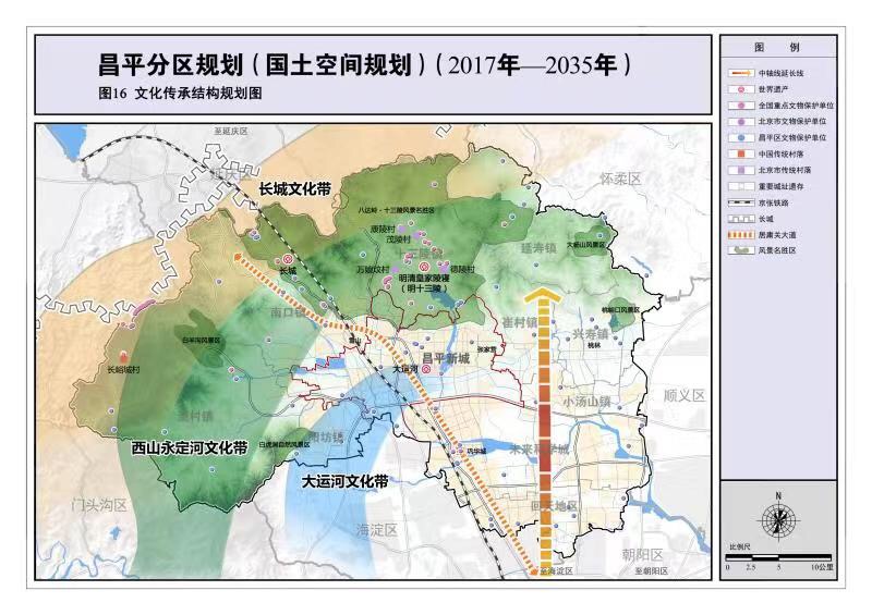 《昌平分区规划》获市政府批复